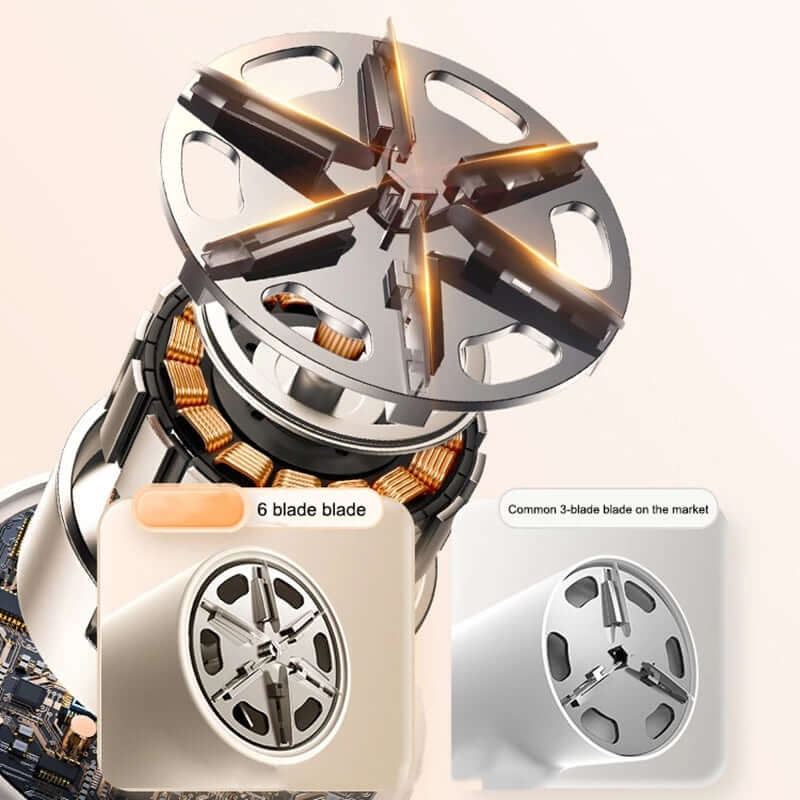 Close-up of electric lint remover with LED display showing 6-blade design for efficient fabric care.