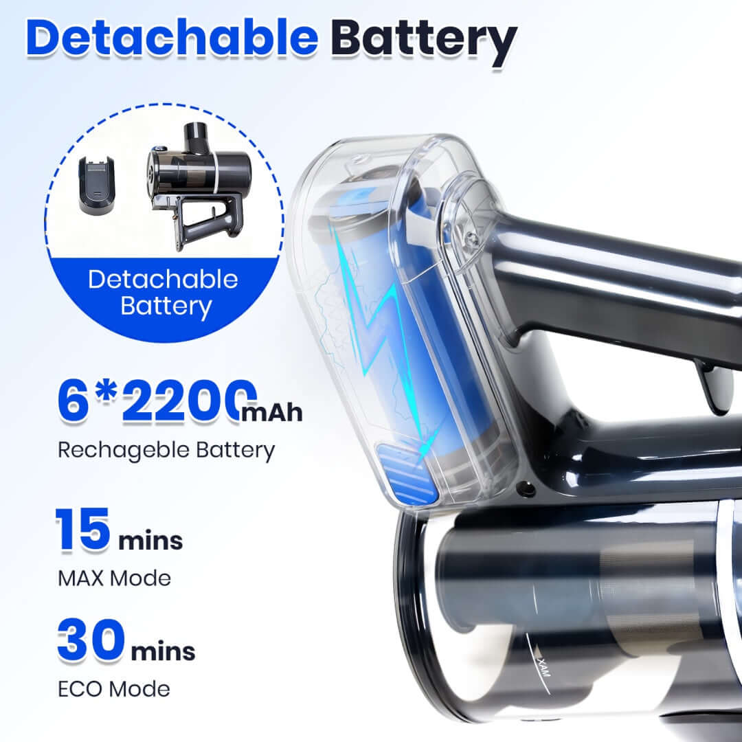 Detachable battery of a lightweight cordless vacuum cleaner showing 6*2200mAh, max mode, and eco mode features.
