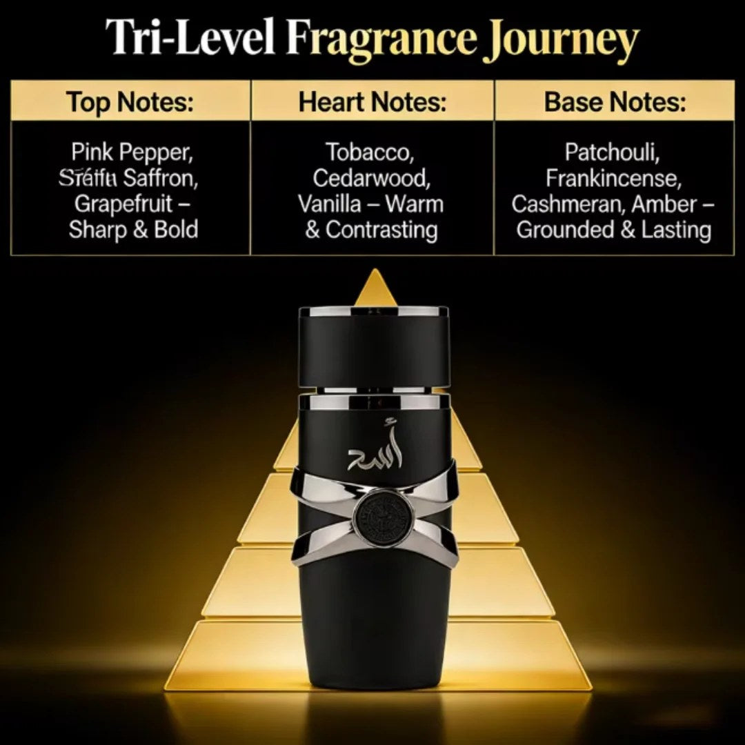 Tri-level fragrance journey showcasing notes of pink pepper, tobacco, patchouli from the long-lasting women's perfume spray.